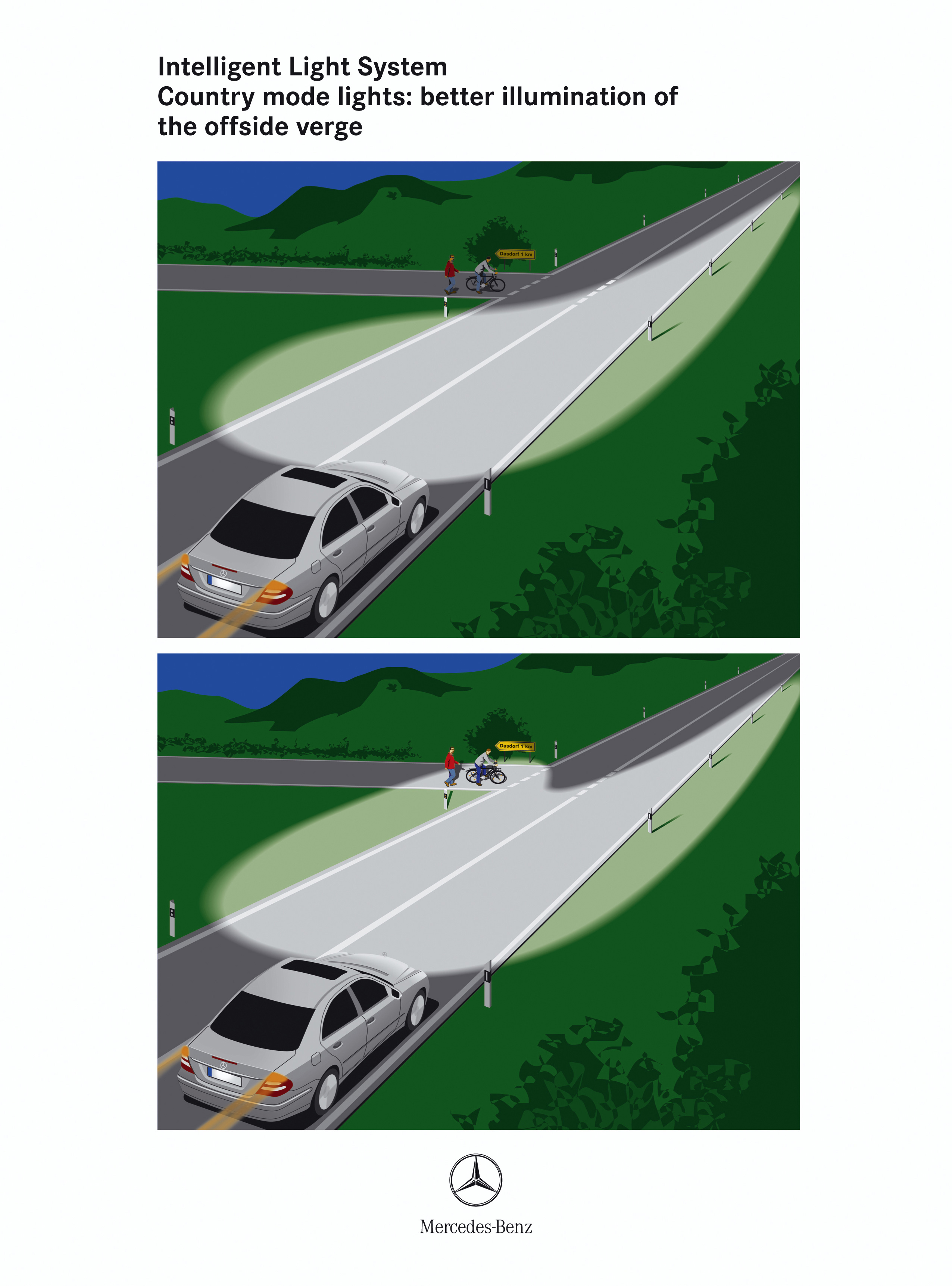 Intelligent Light System