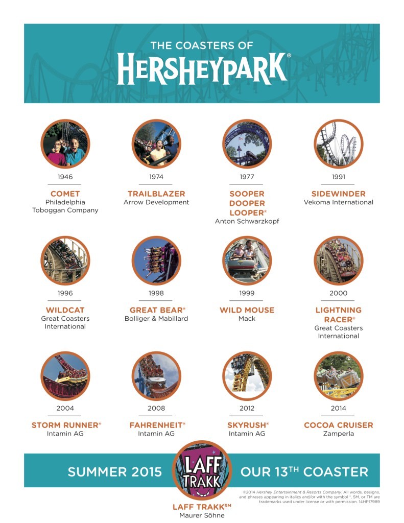 hersheyparkcoasters2015.jpg