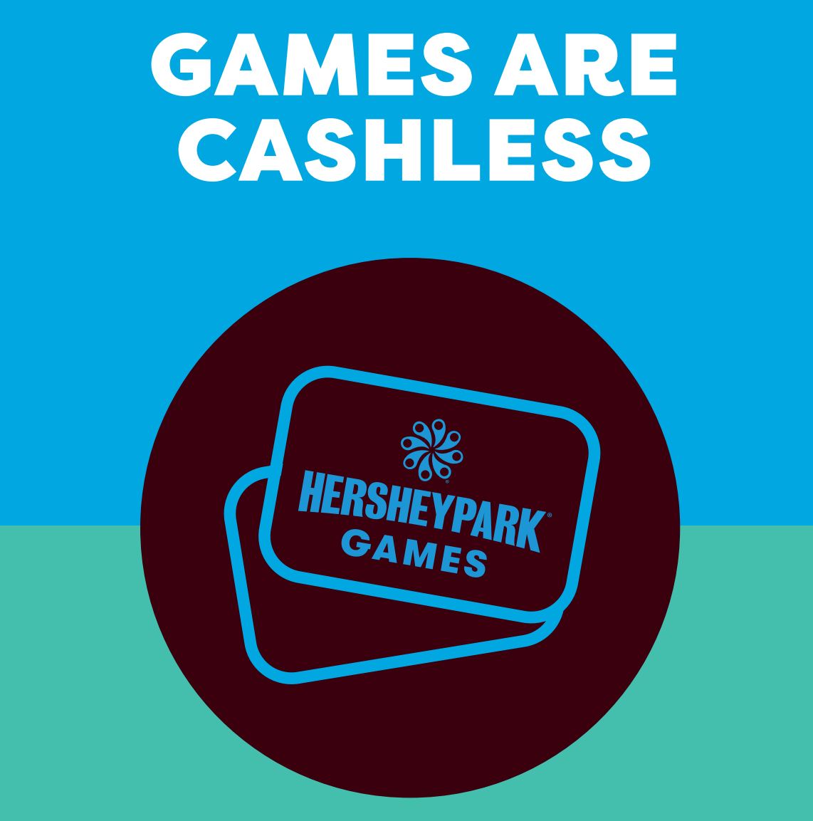 2022 Hersheypark Cashless Overview