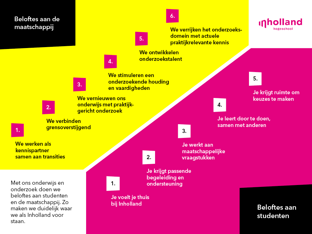 Klik om te vergroten