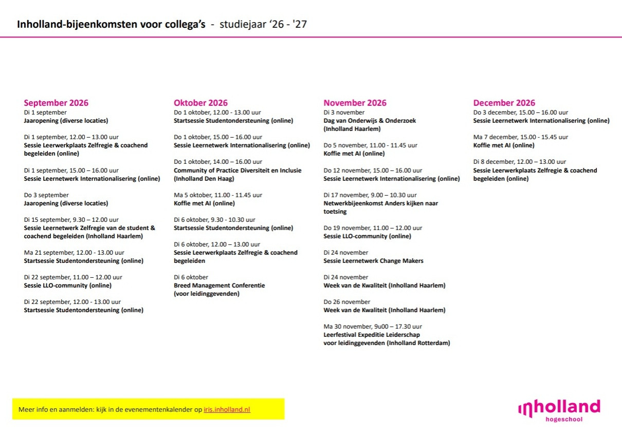 Klik op de afbeelding voor het volledige overzicht.
