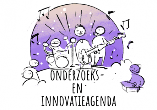 A new research and innovation agenda for the pop-music sector