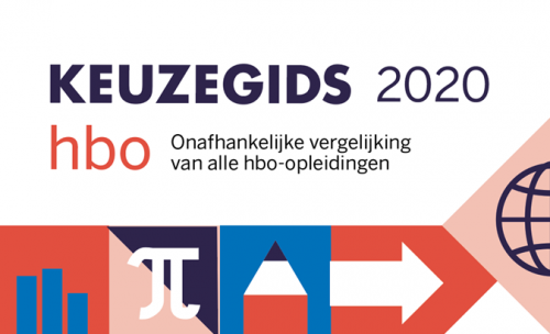 Keuzegids hbo 2020: Inholland blijft een van de beste hogescholen in de Randstad