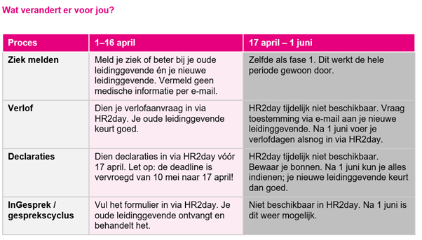 Klik om te vergroten