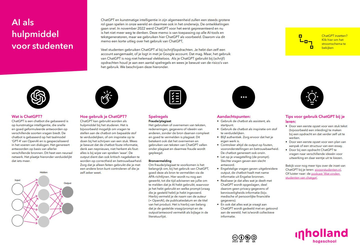 Statement voor studenten - pdf