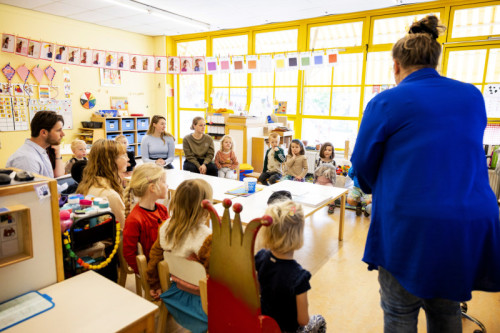 Burgerschapsvorming in het primair onderwijs