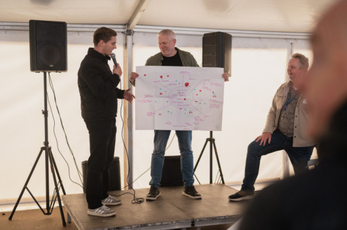 Hogeschool Inholland Haarlem maakt impact bij C the Future