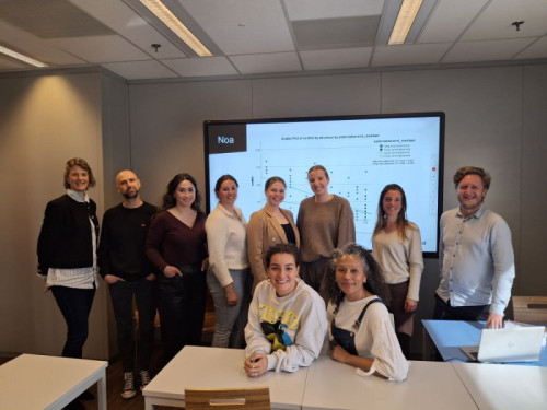 Samen afstuderen met praktijkgericht onderzoek