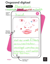 Digitale Rechten Kwartet