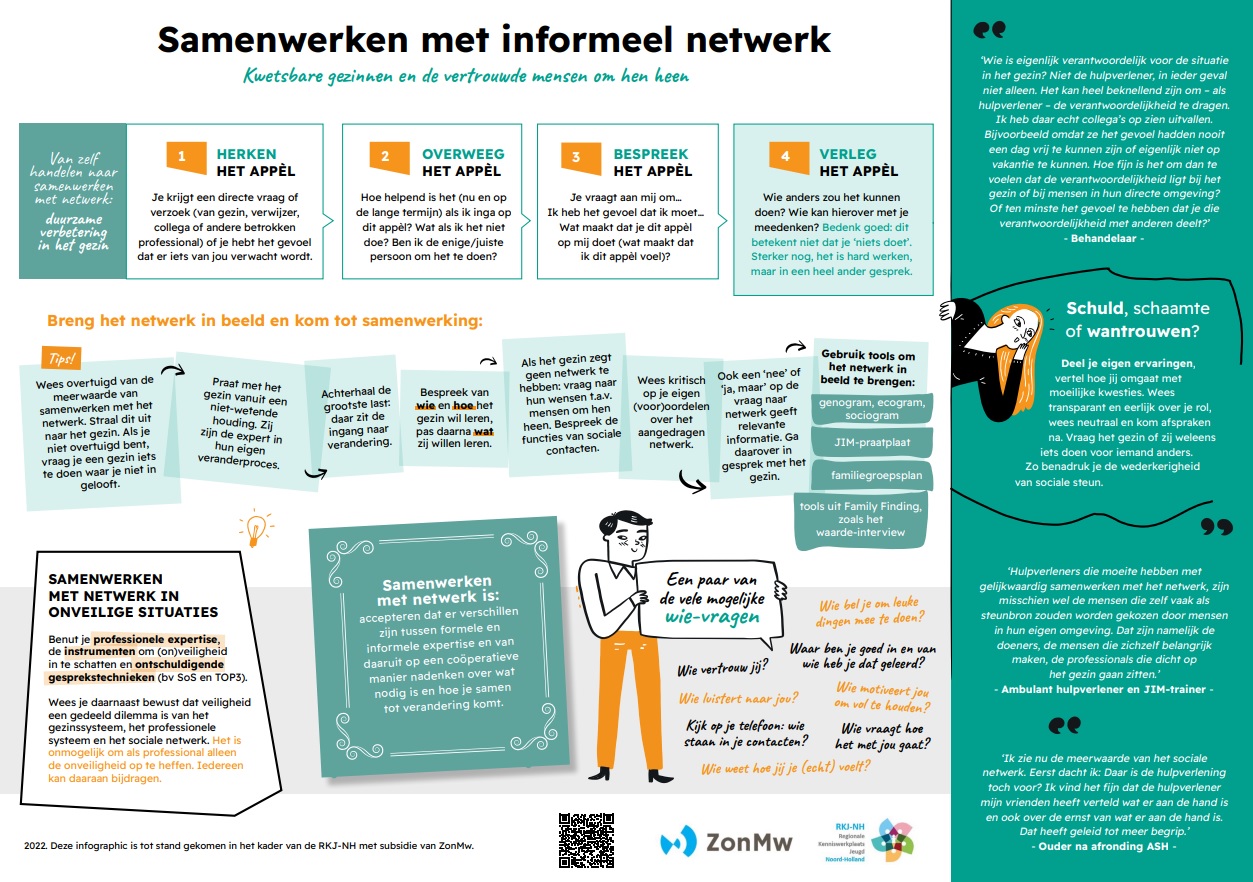 Samenwerken met informeel netwerk