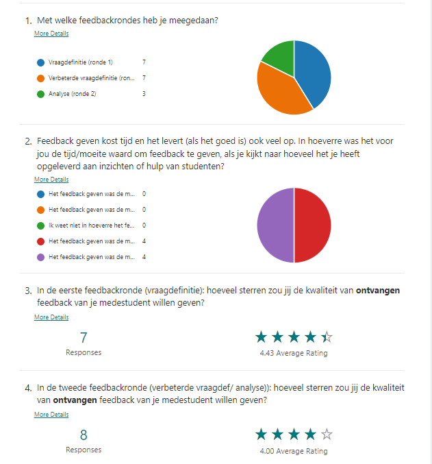 Statistieken 1