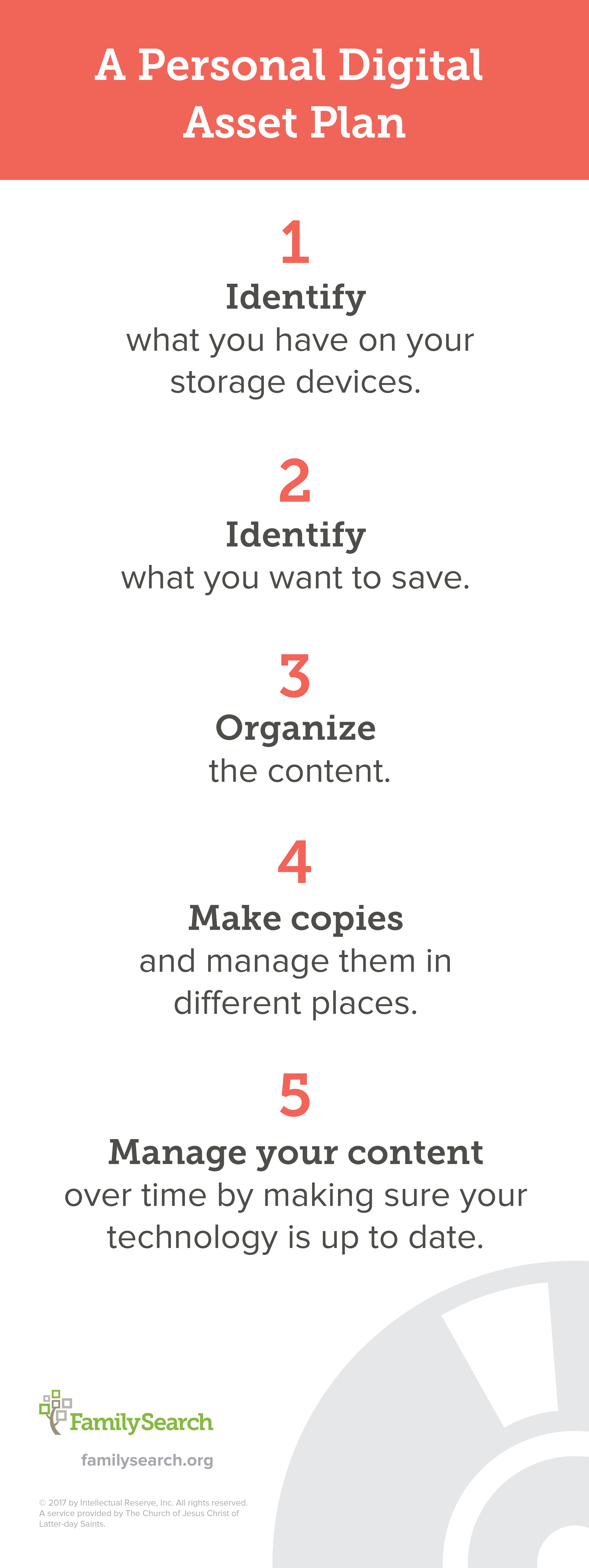 How To Manage Your Family S Digital Assets