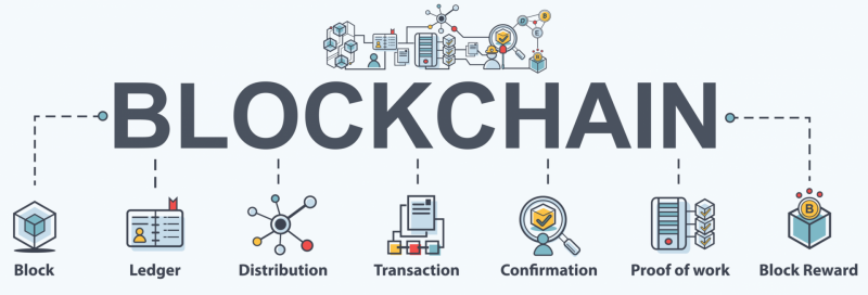 blockchain illustration