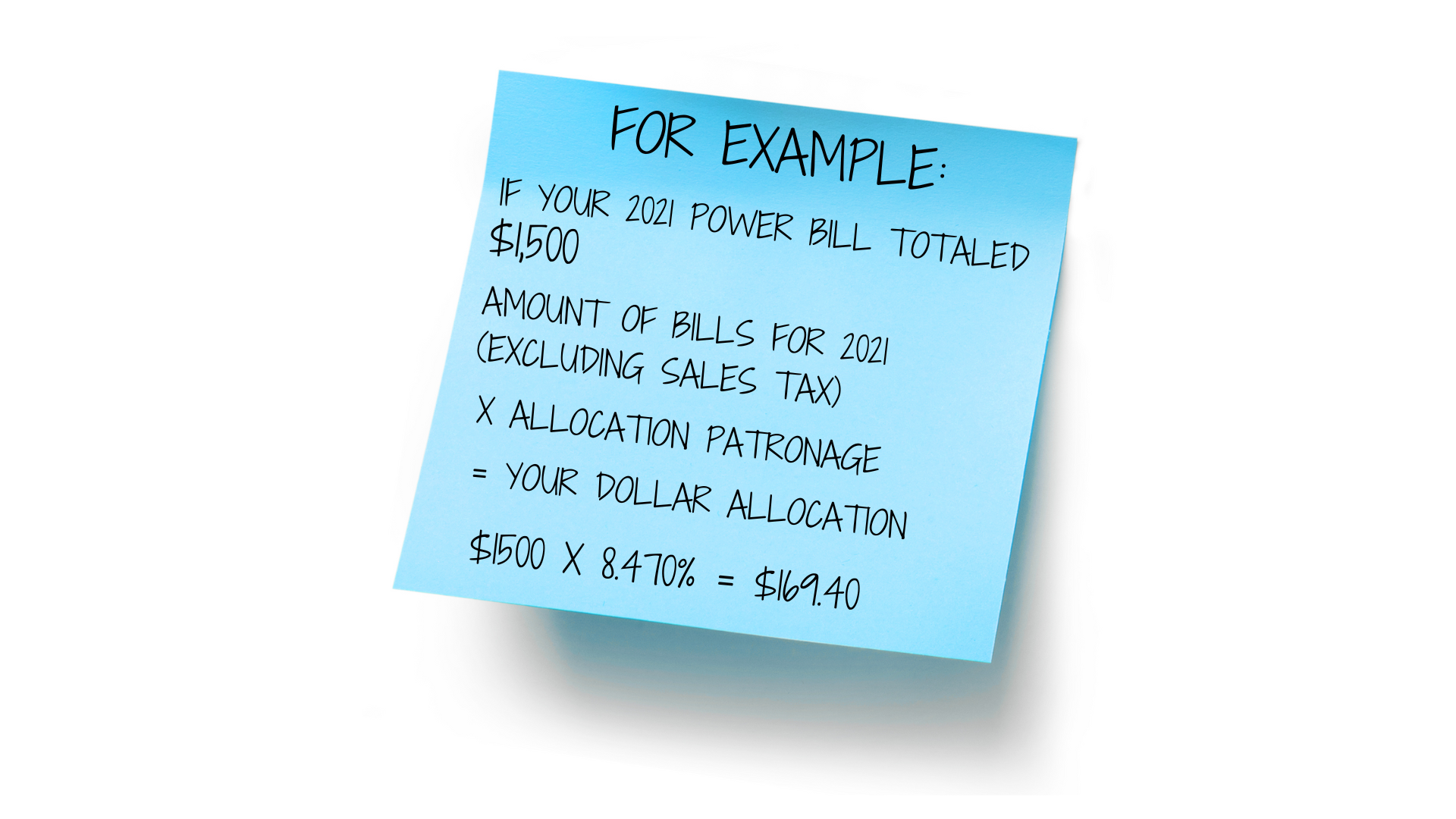 How to Calculate Your Capital Credits