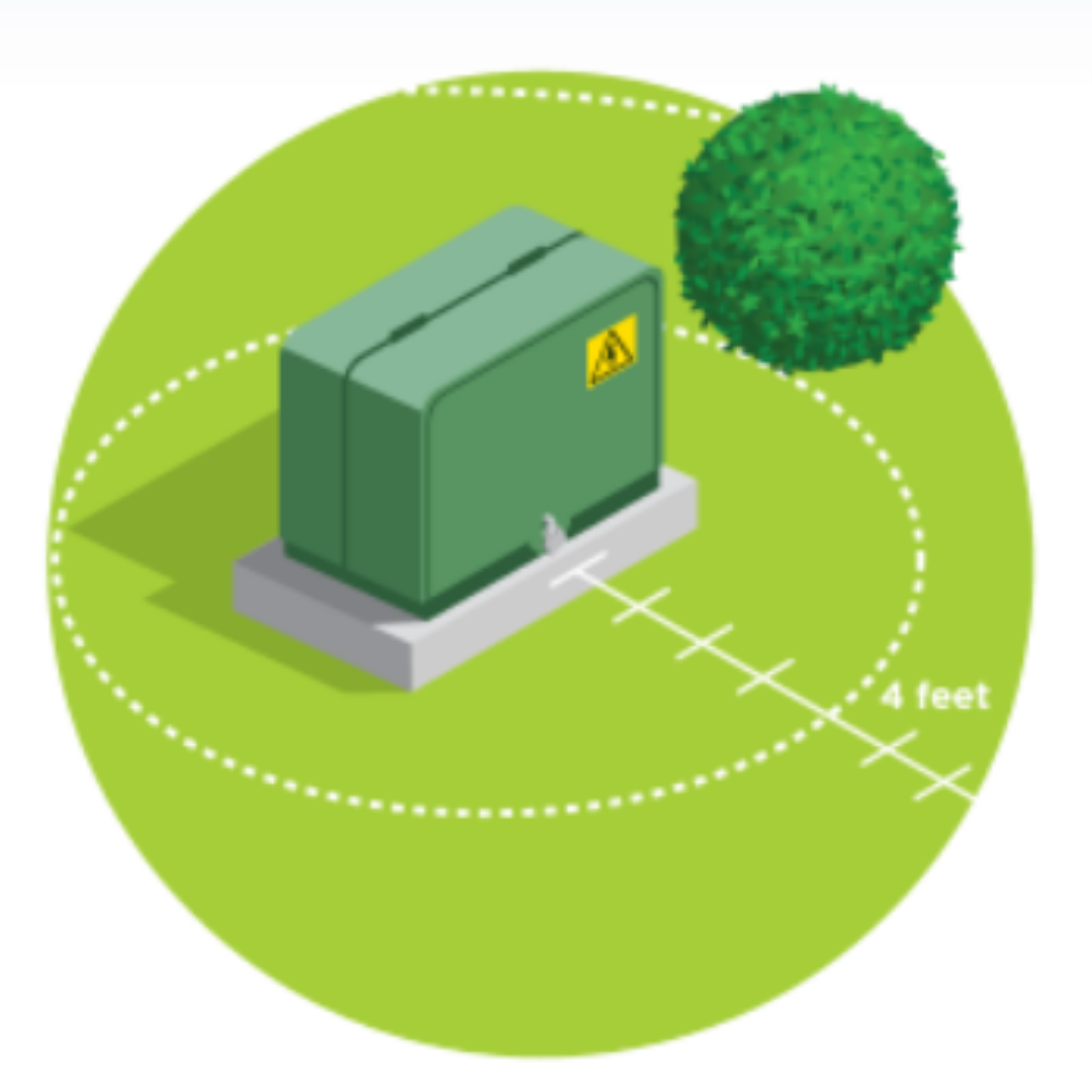 Be Safe Around PadMounted Transformers