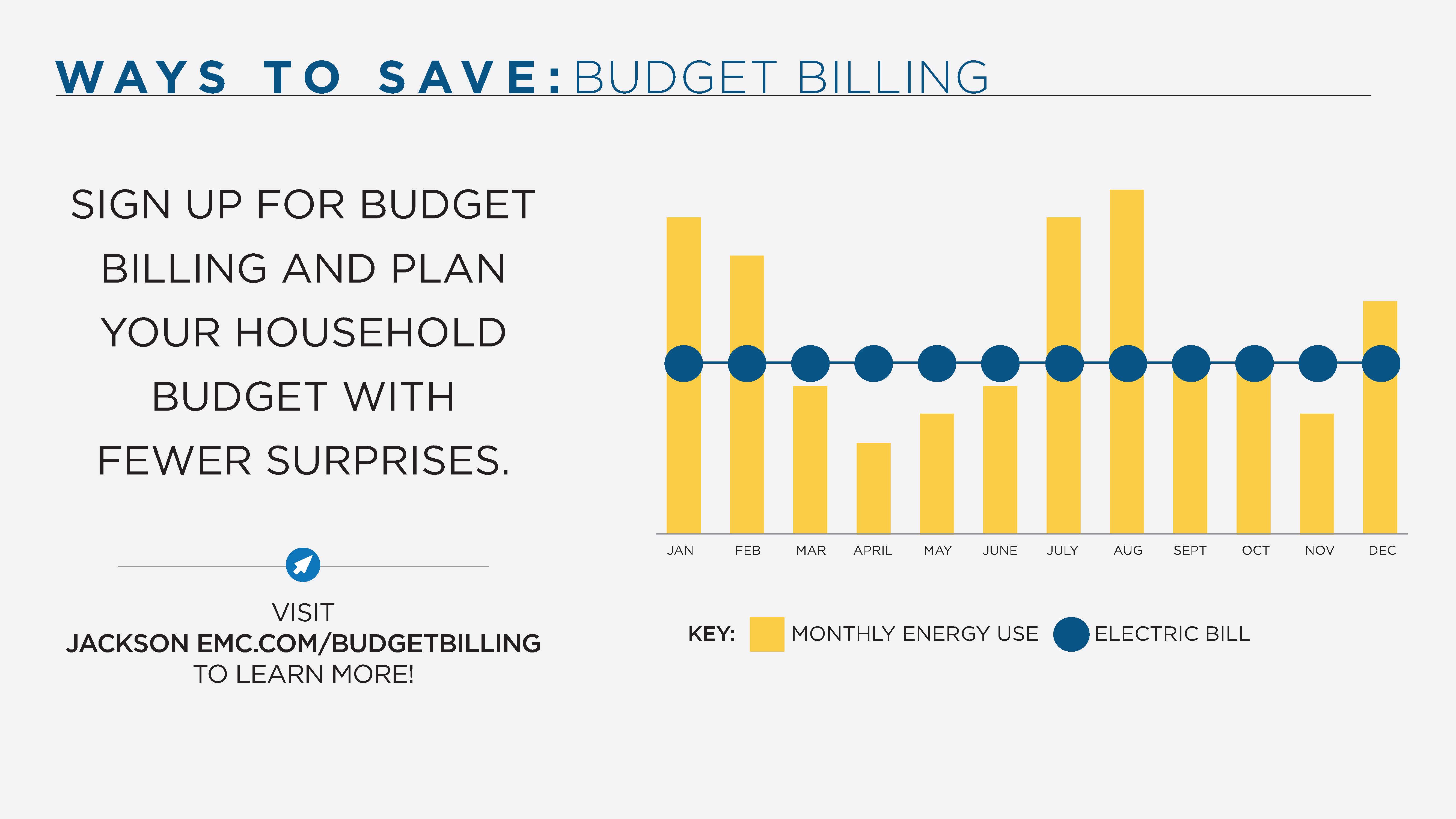 Ways to Save Budget Billing
