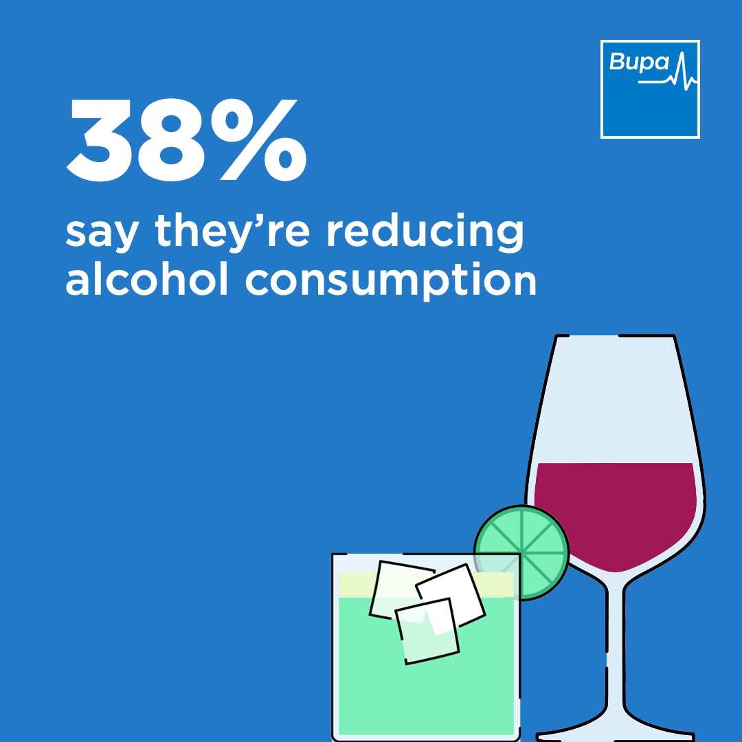Study reveals Aussies are drinking less