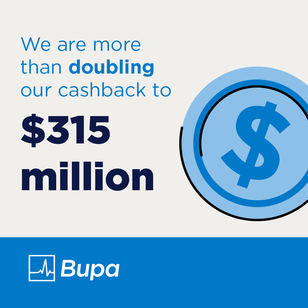 Bupa customers to receive 315 million in preChristmas cashback