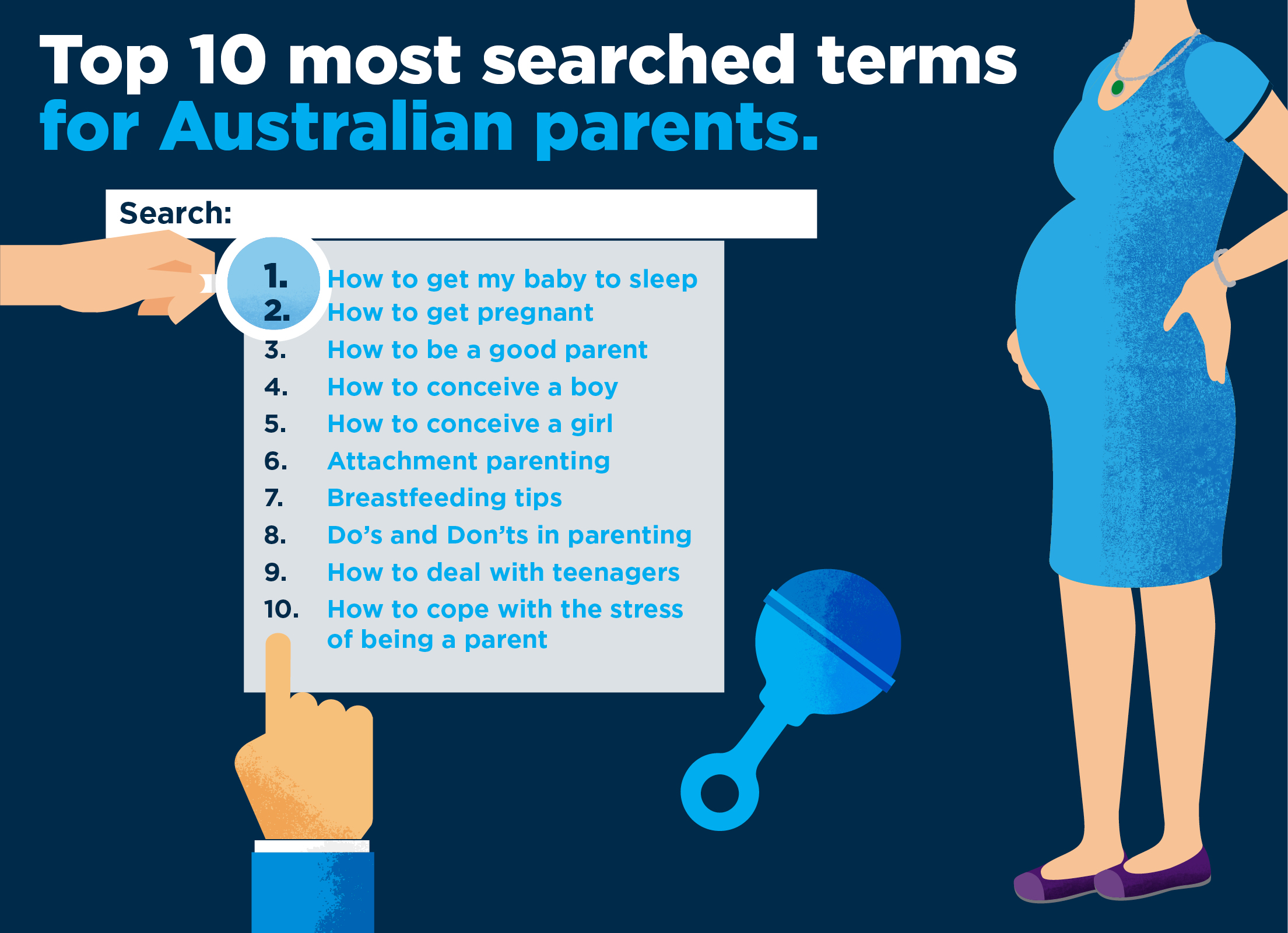 Bupa Says There S No Such Thing As The Perfect Parent Bupa Bupa Says There S No Such Thing As The Perfect Parent Bupa