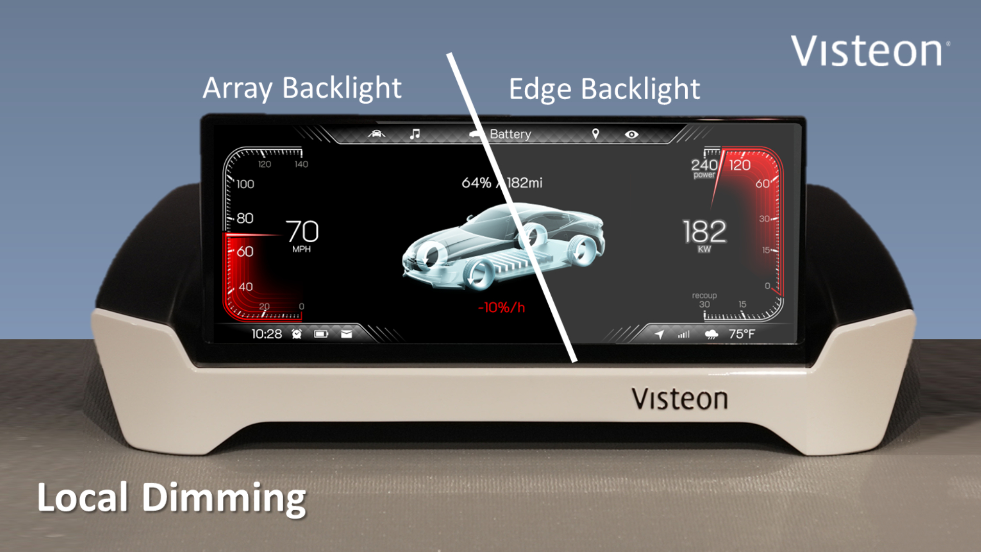 Visteon Technology Enriches the Quality of Automotive Display Graphics