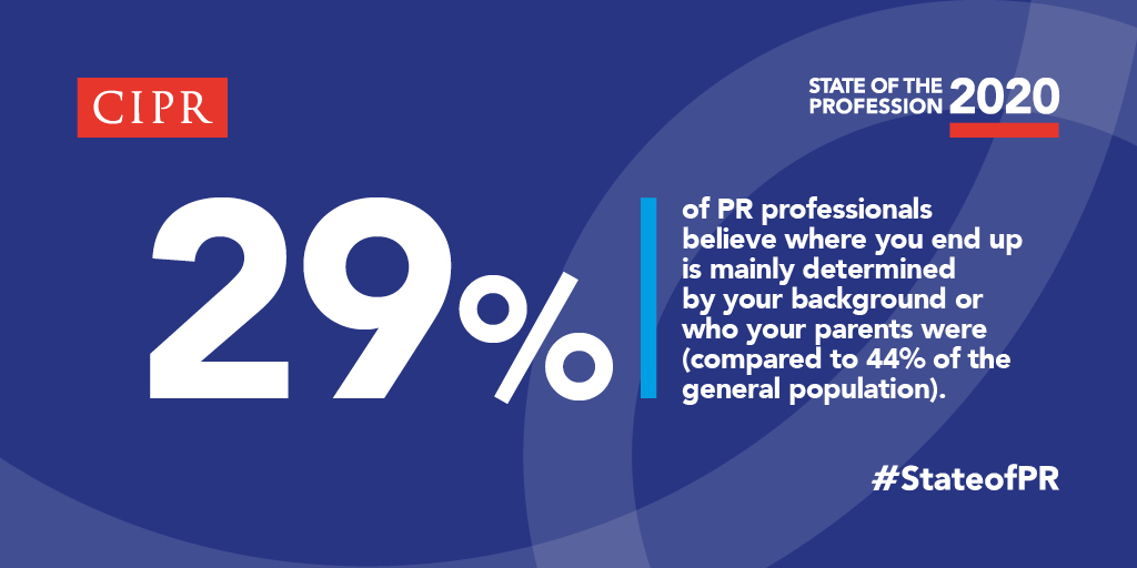 Public relations “out of step” with views of general public on social ...