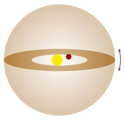 A possible configuration for ASASSN-24fw.
