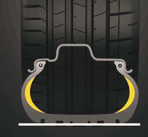 PIRELLI RUN FLAT: 20 YEARS OF CONTINUOUS INNOVATION