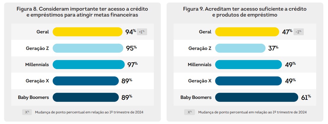 Consumer_pulse_q2_24