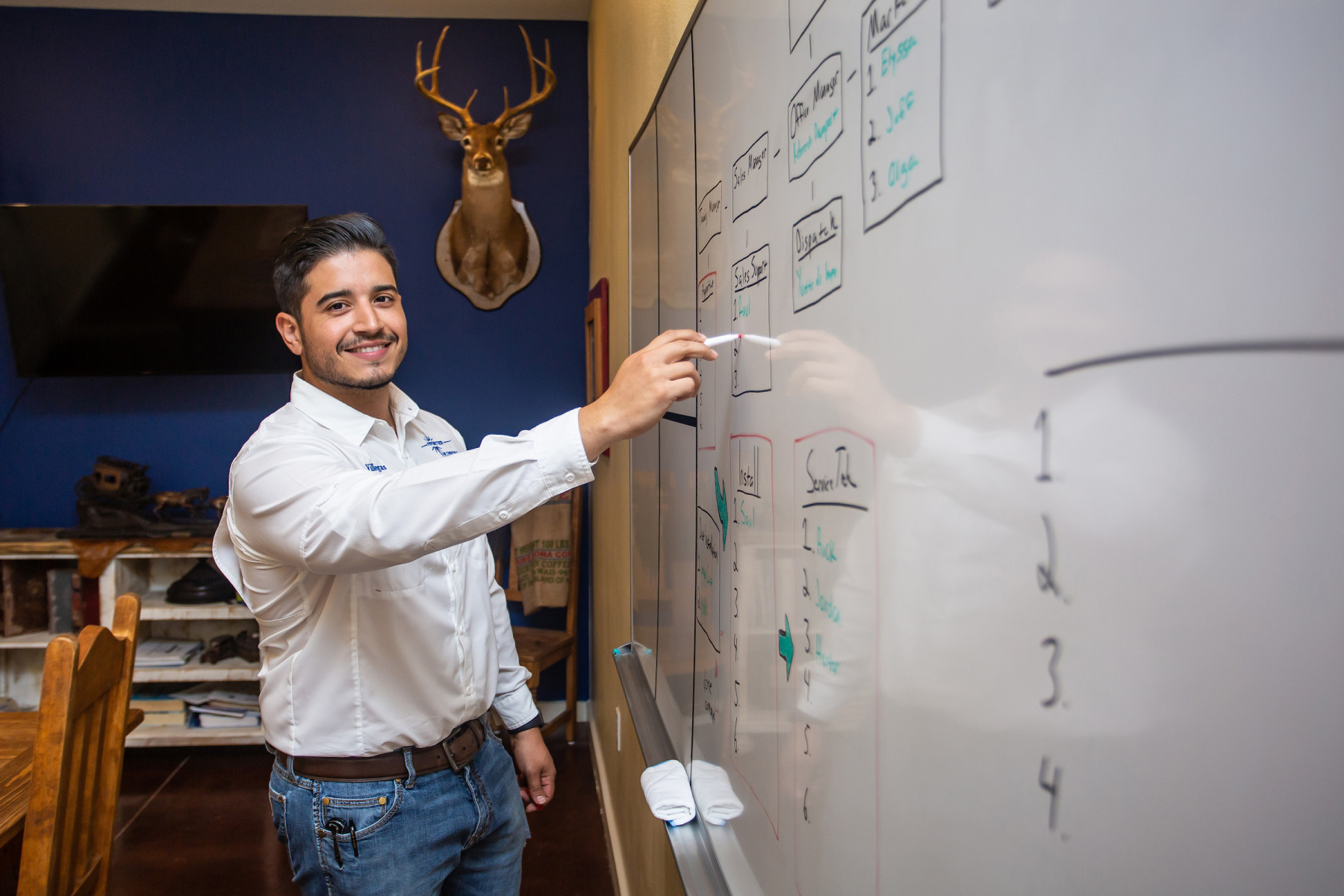 STC offers free training for small businesses through TWC grant