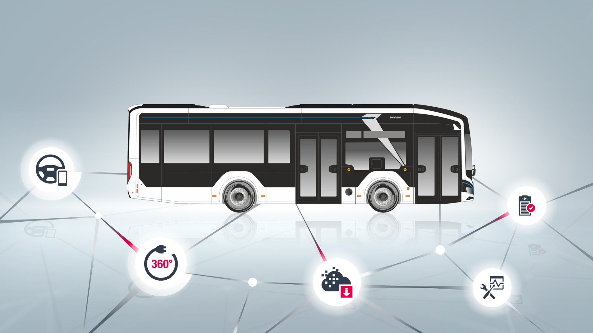 UITP Summit 2025: MAN Lion's City E with new battery generation ...