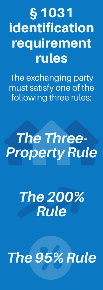 DST requirements rule graphic (2.5 x 7 in)