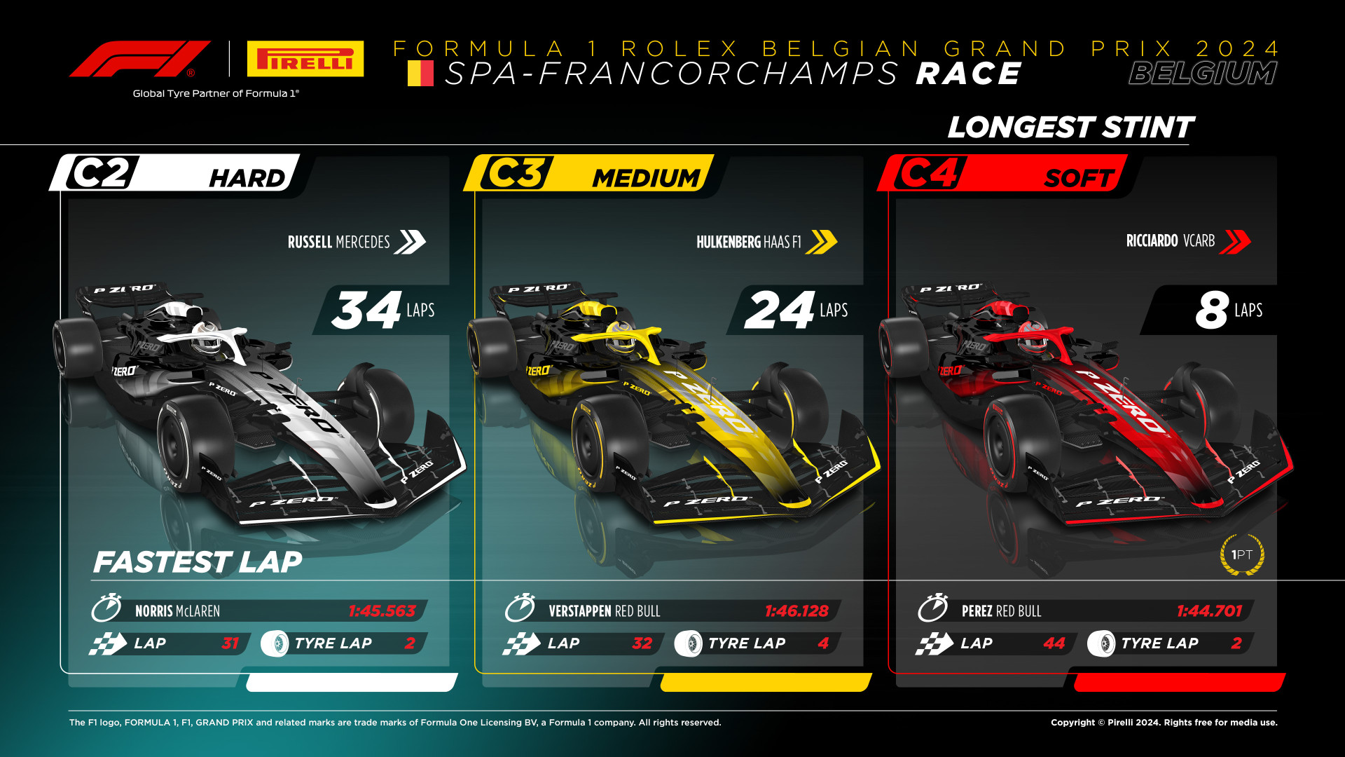 14-BE24-Carrera3-ES 14-BE24-Carrera3-ES