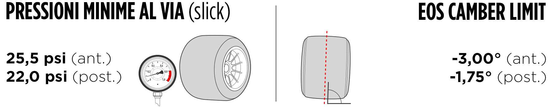Presiones-Camber-Preview-ITi24-IT