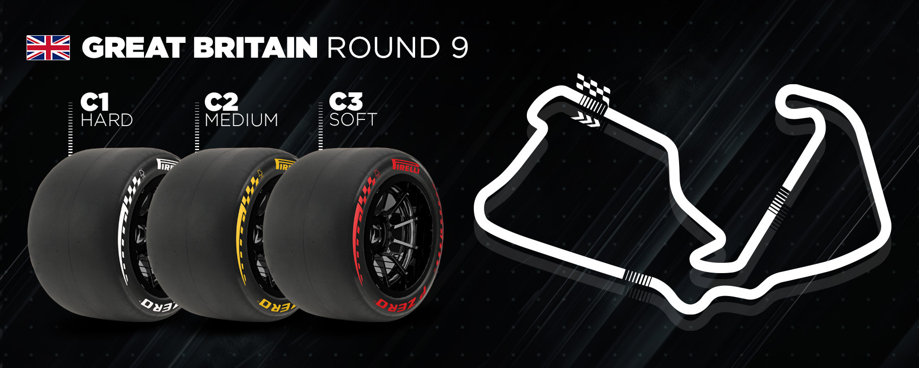 The challenges of Silverstone, the cradle of motorsport