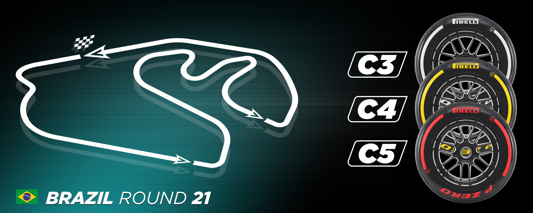 A difficult puzzle in Interlagos