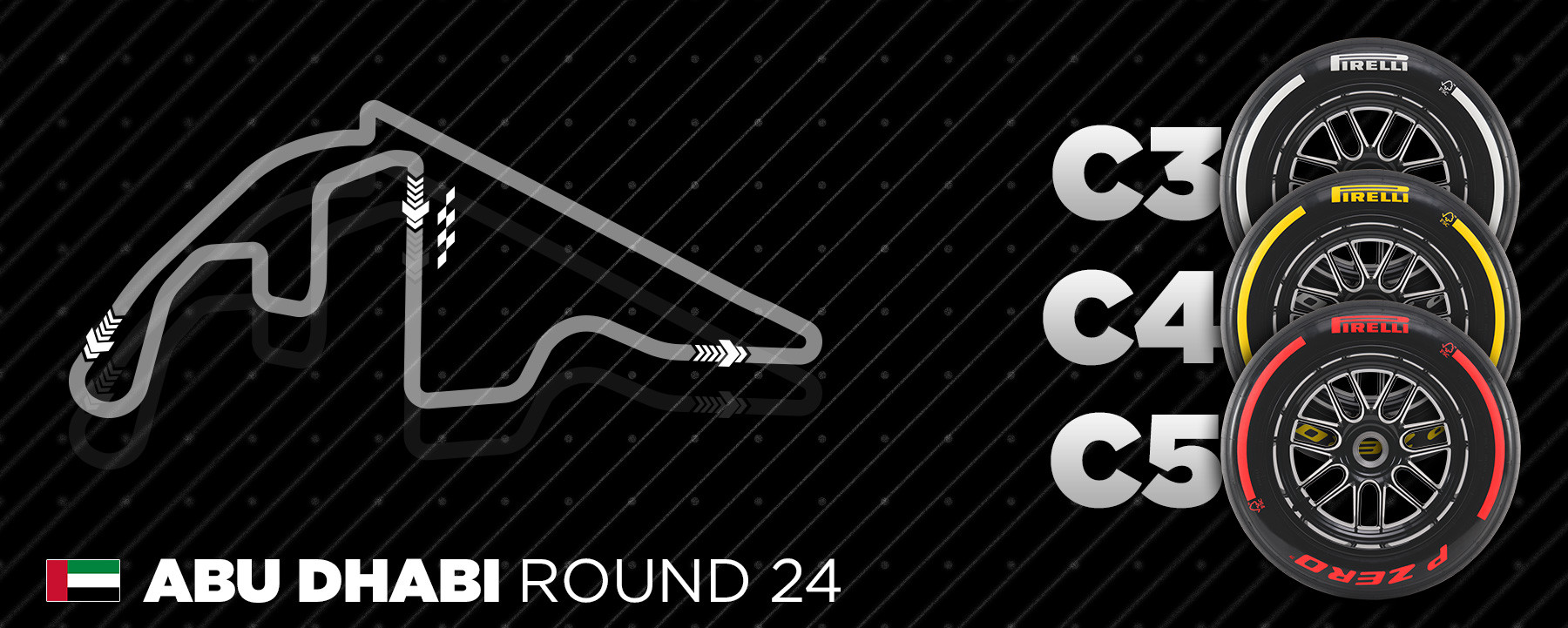 In Abu Dhabi for a first step towards the F1 of the future