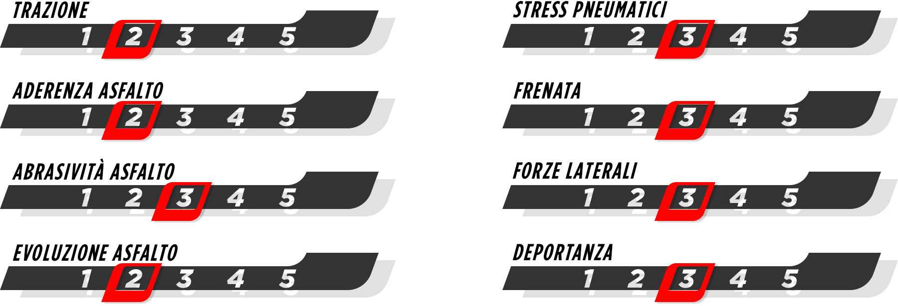 TrackCaracterísticas-ITi24-IT