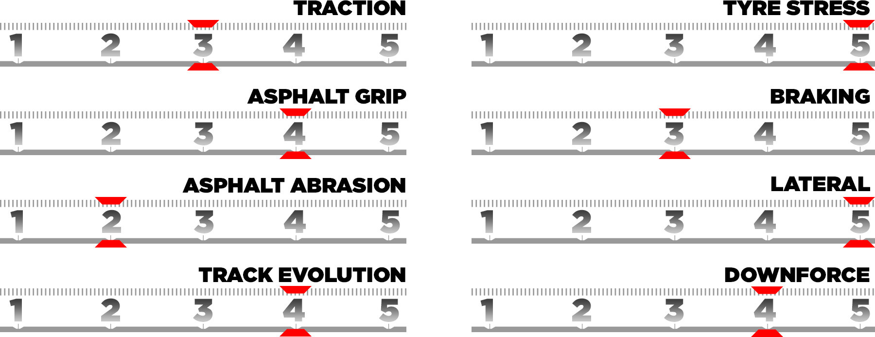 TrackCharacteristics-QT25-EN