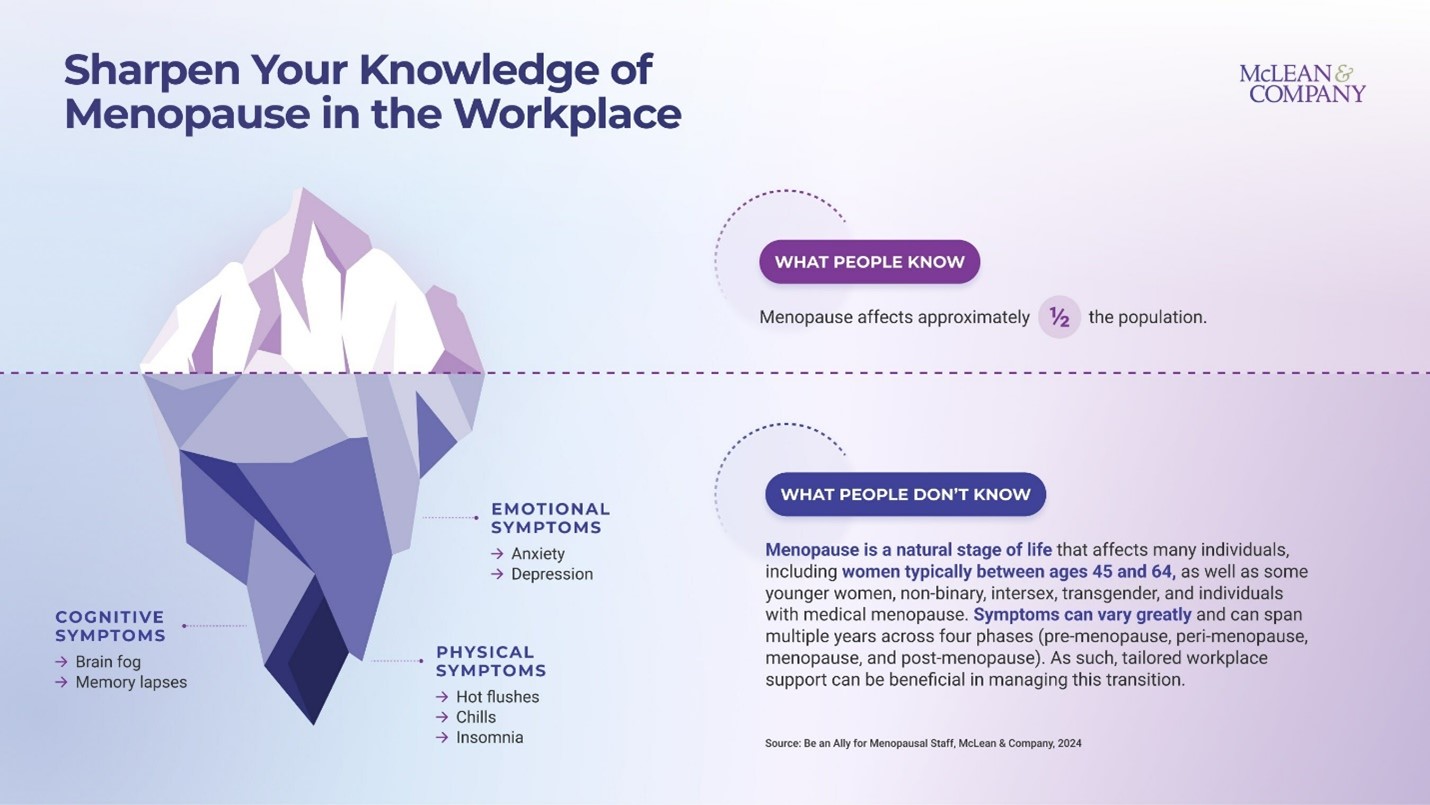 Sharpen your knowledge of menopause in the workplace