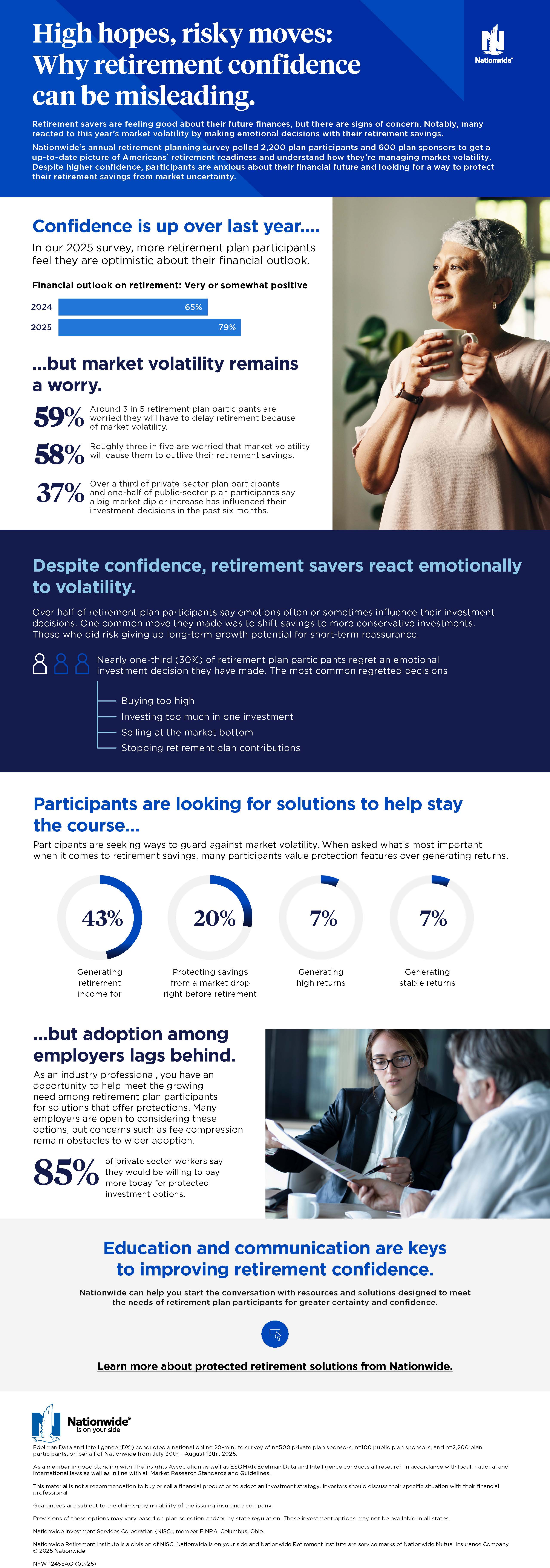 Retirement Transparency Retirement Confidence High Among US Employees, Yet Many Make Basic ...