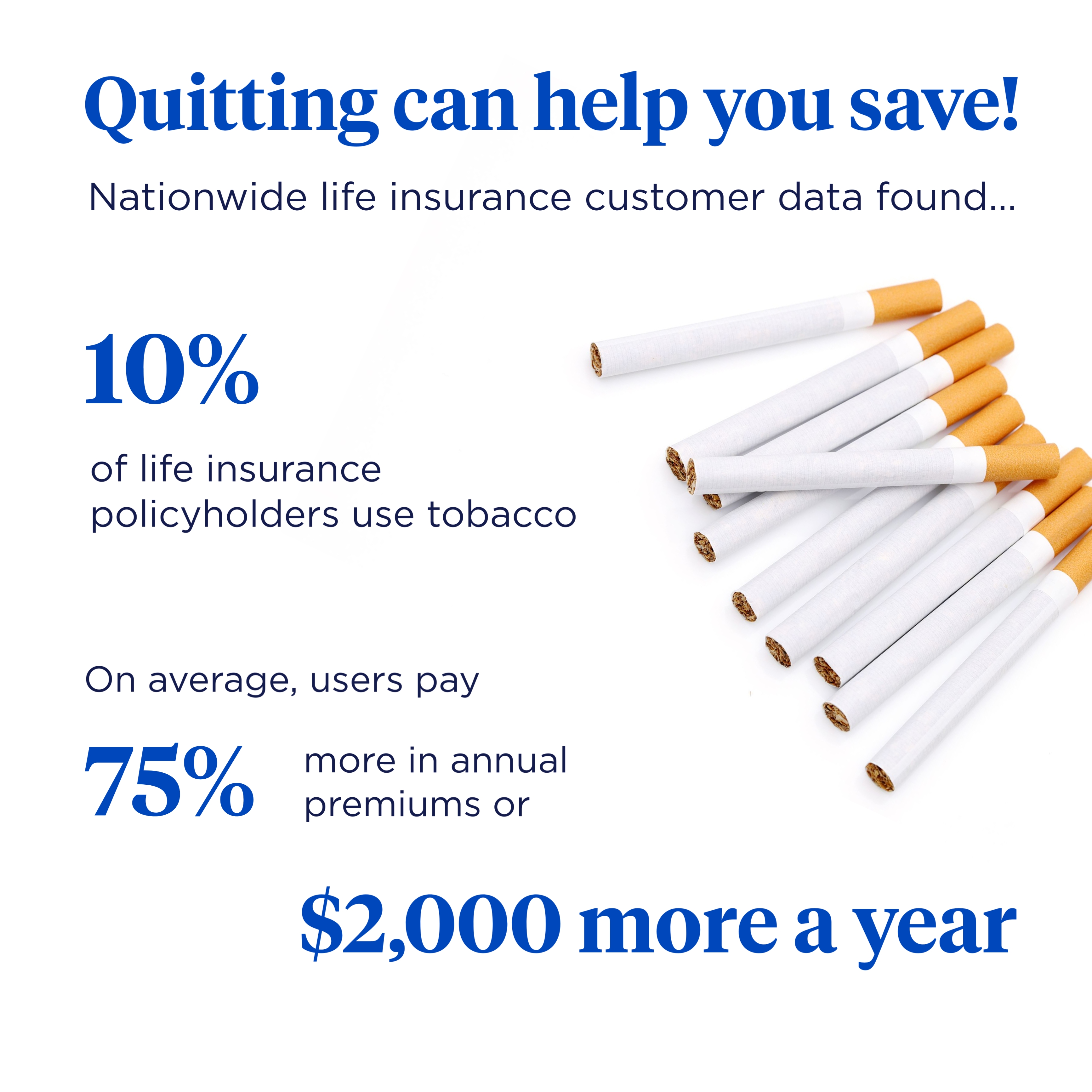 Resolution Quit smoking and save big on life insurance