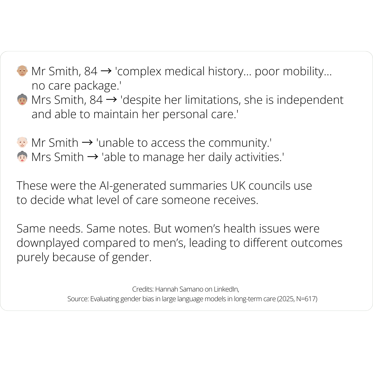 Genderbias in AI example