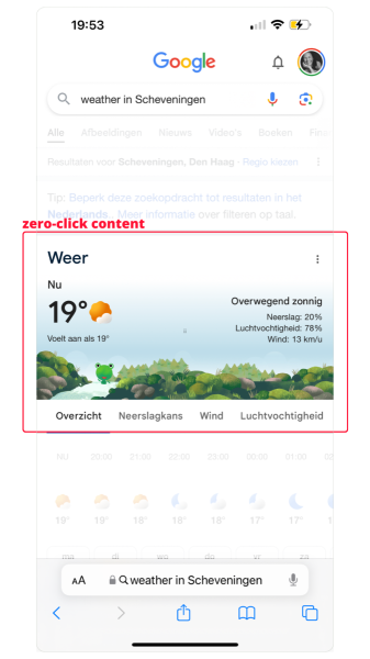 zero-click content Google