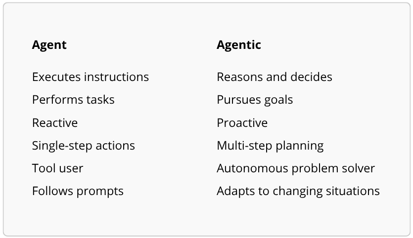 agent or agentic