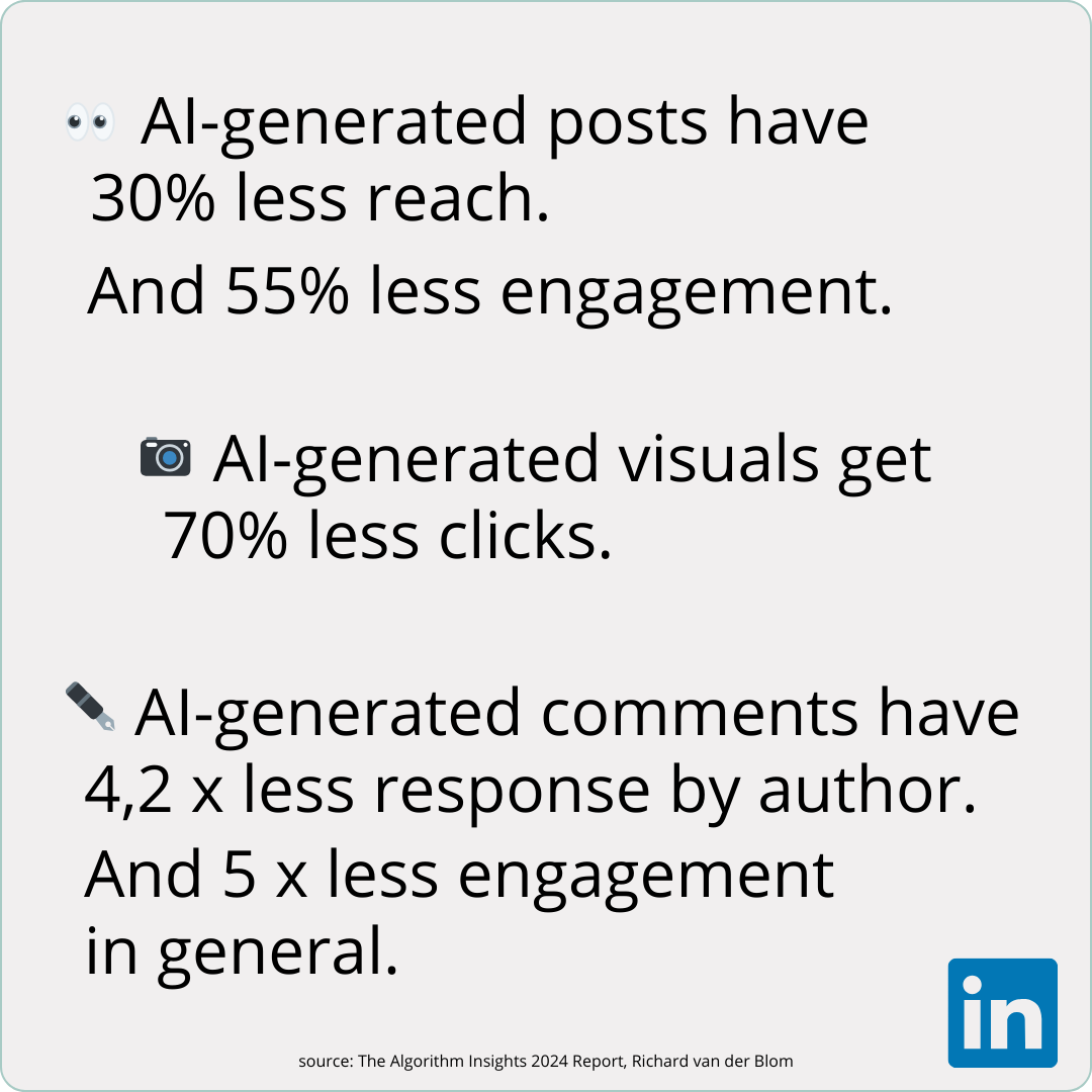 LinkedIn AI generated content