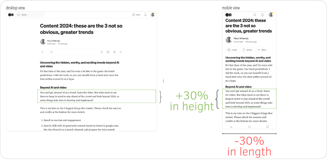 visual design of copy for mobile