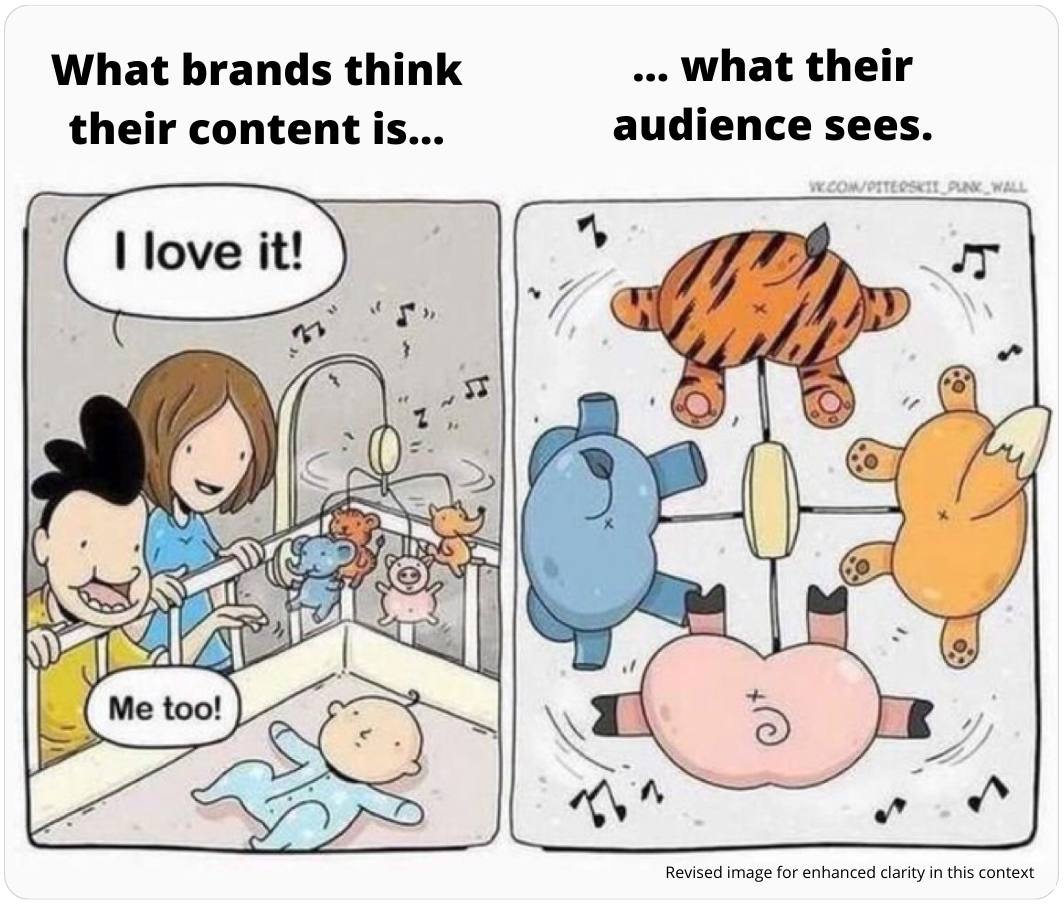 audience perspective of content