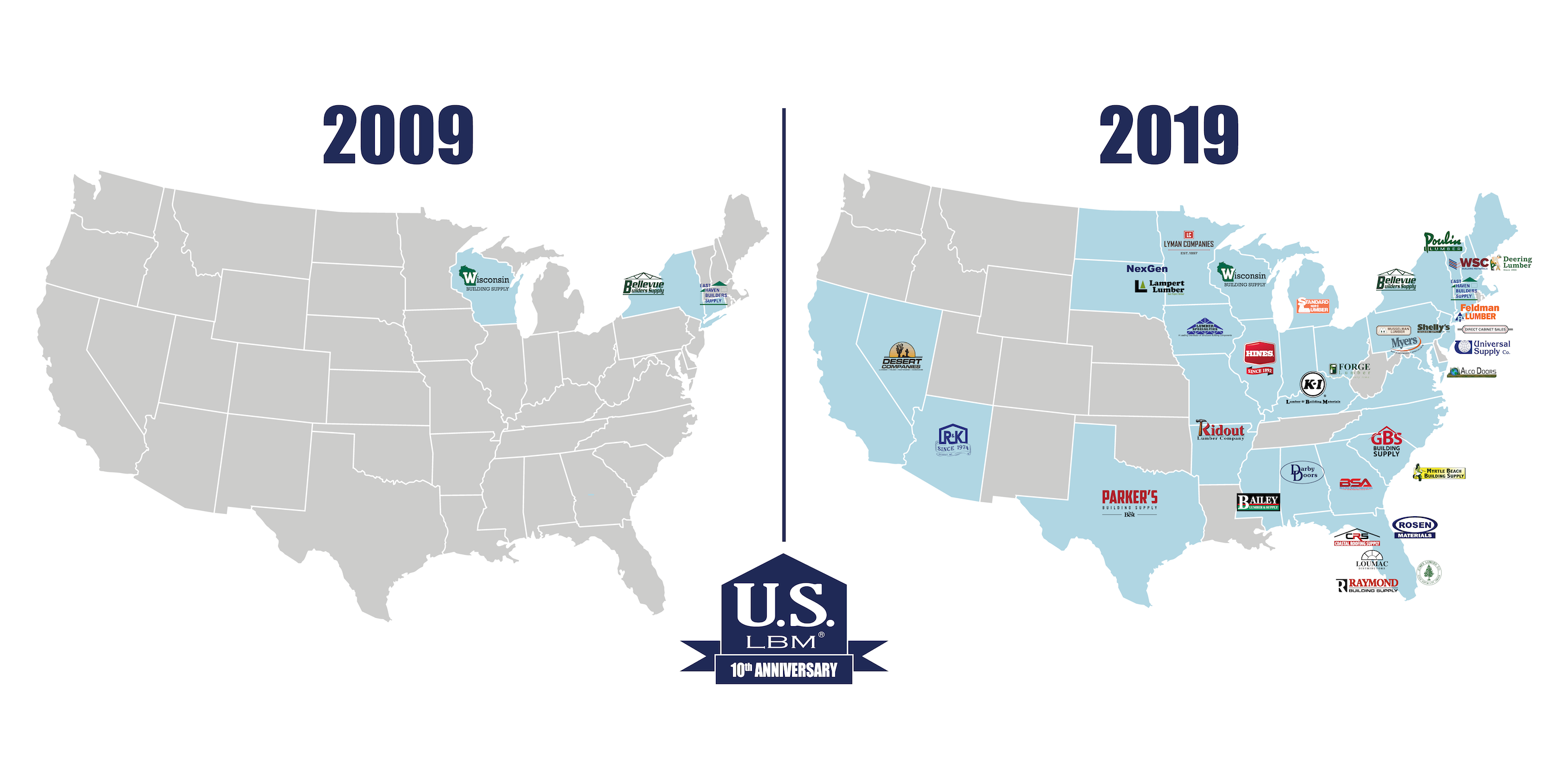 US LBM CELEBRATES 10th ANNIVERSARY