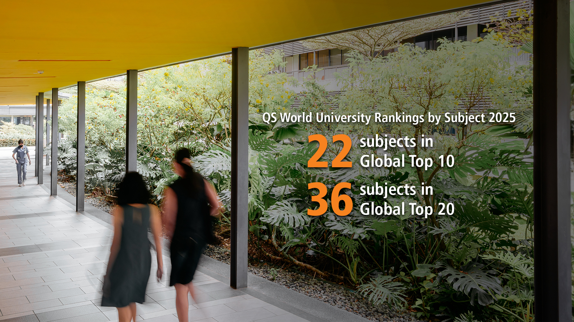 22 Nus Programmes In Global Top 10 In Qs World University Rankings By 22 Nus Programmes In Global Top 10 In Qs World University Rankings By