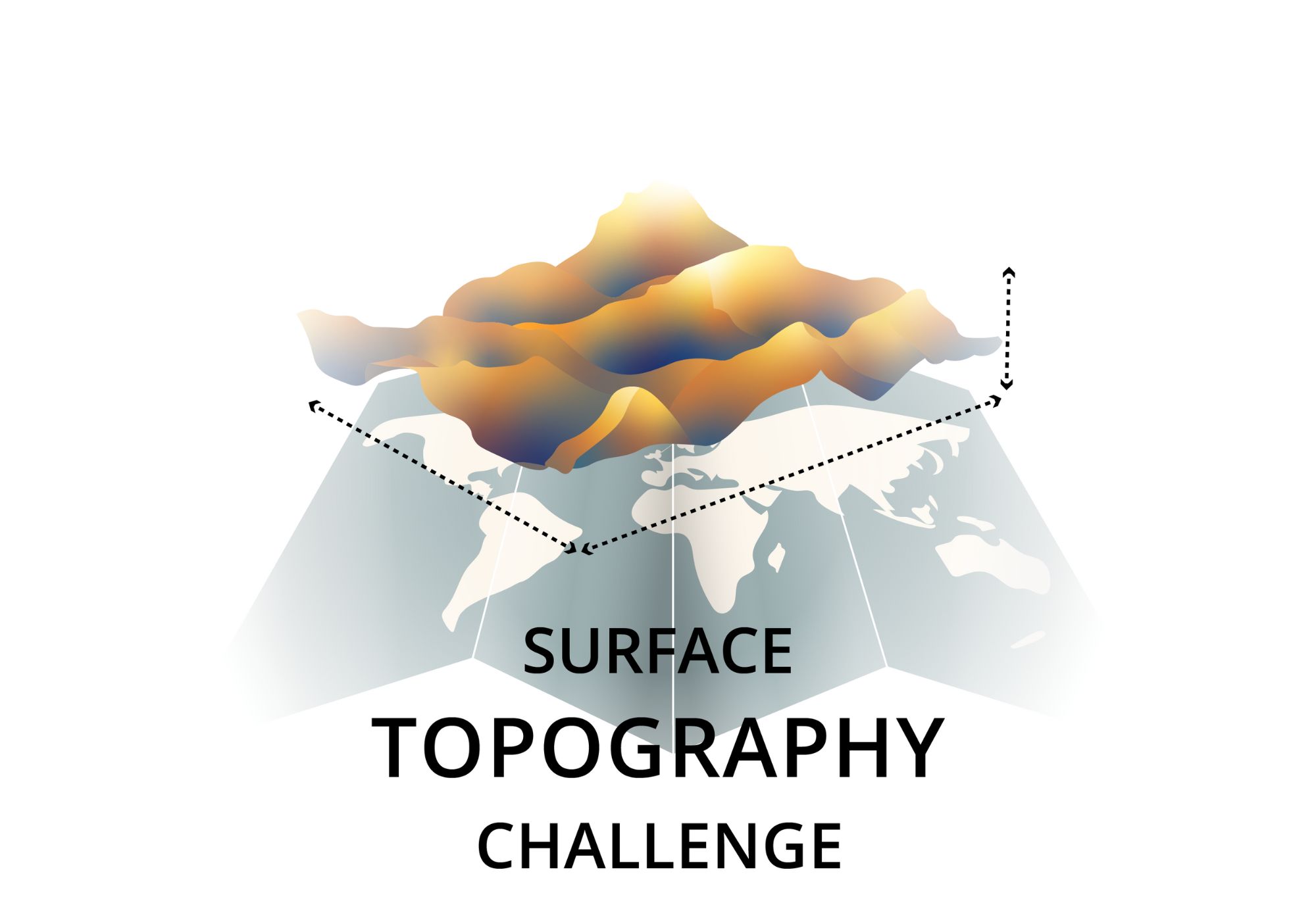 The Challenge to Define True Surface Topography